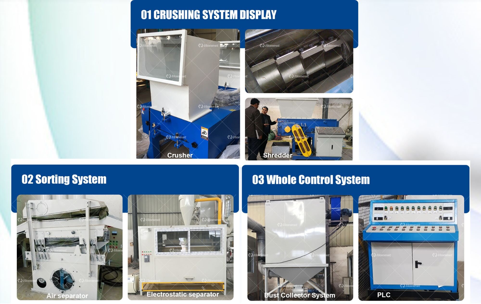 Cable Wire Recycling Machine