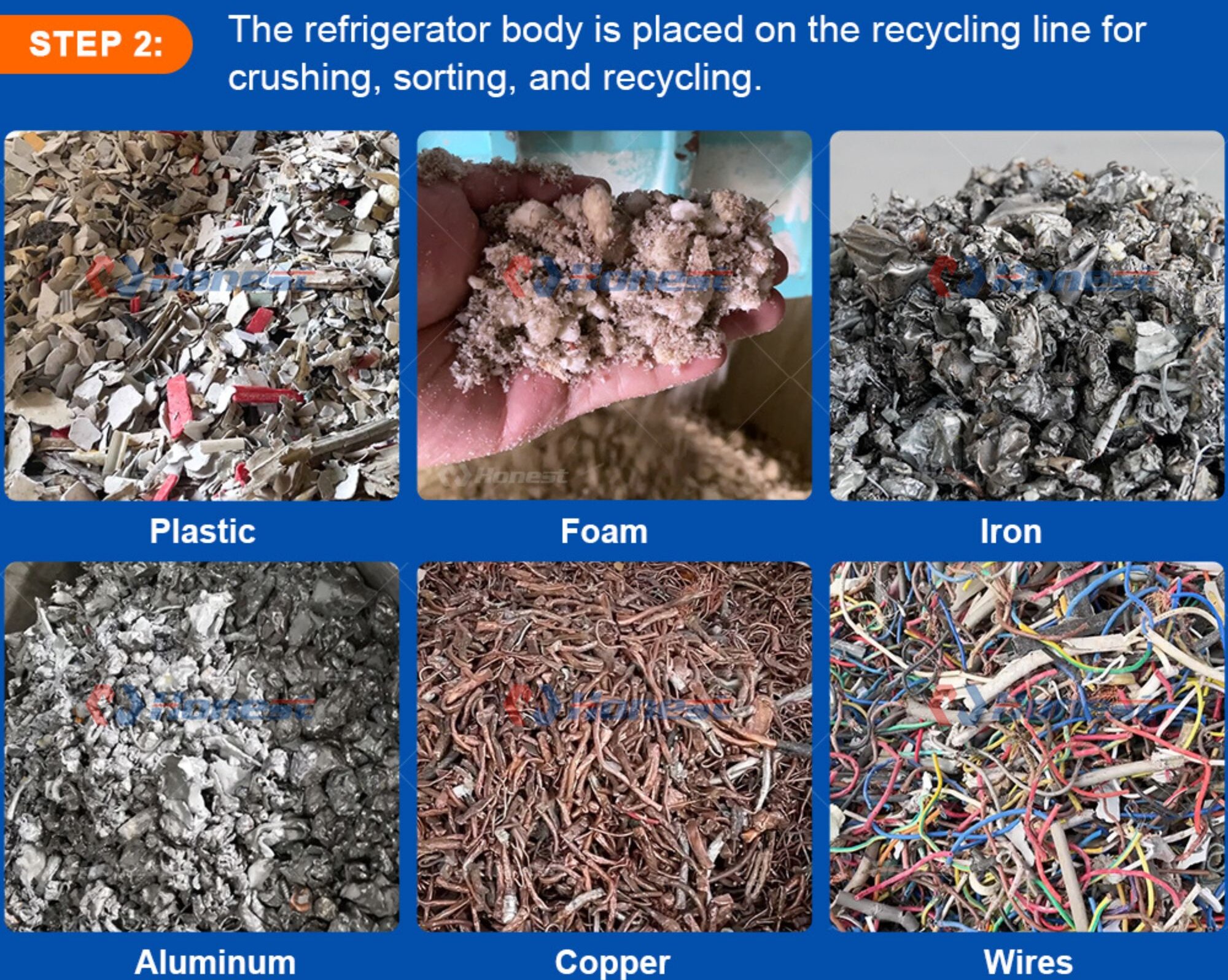 Waste Refrigerator Recycling Line