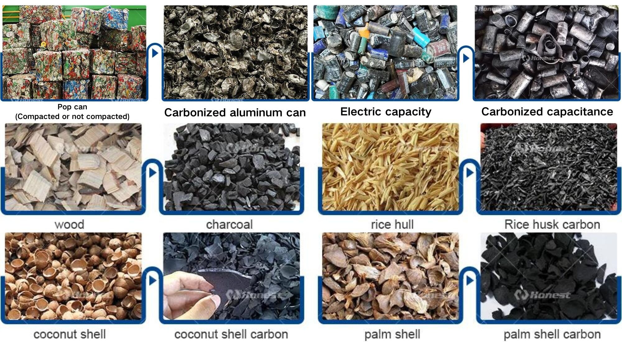 Aluminum UBC Paint Decoating Equipment