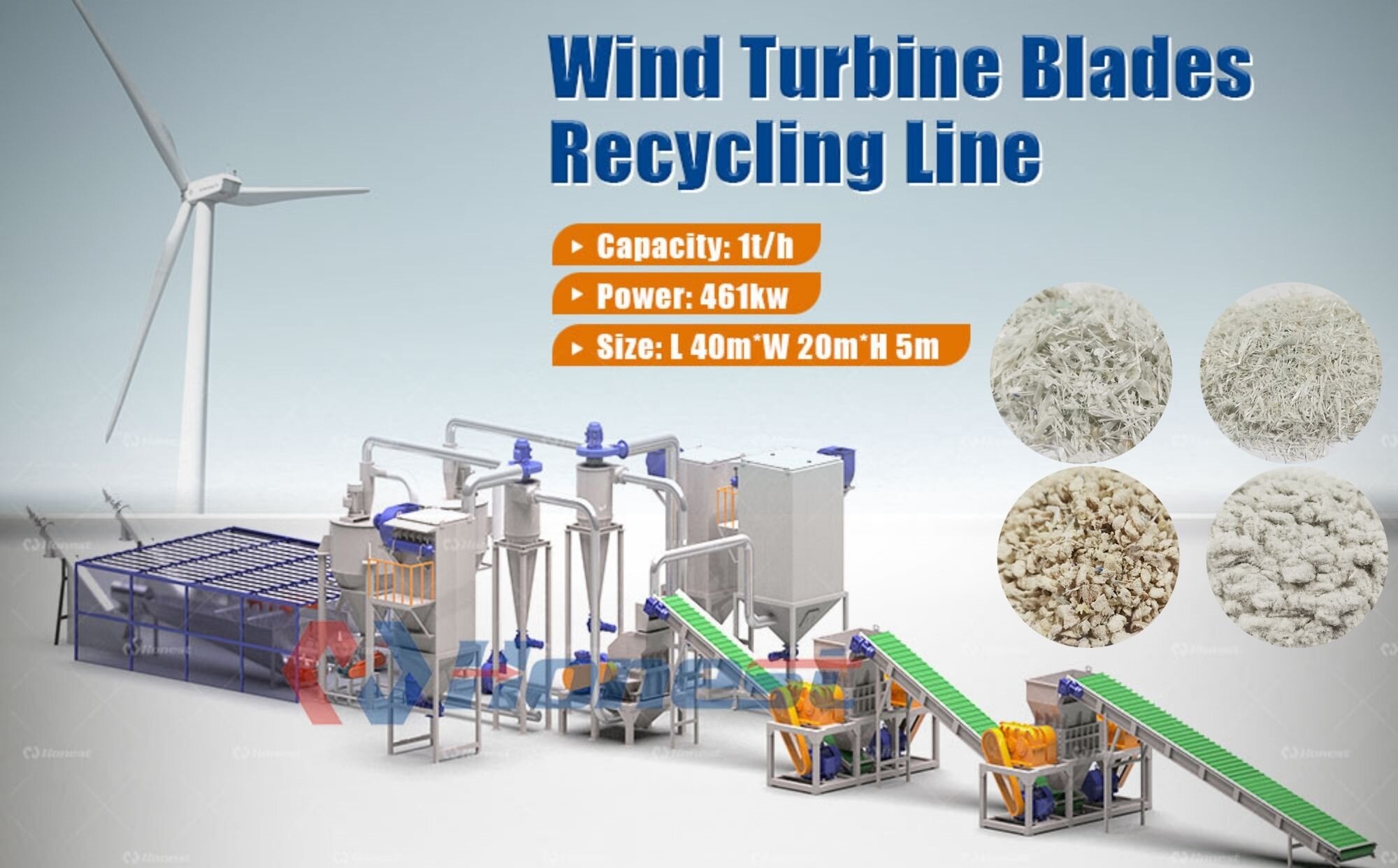 Wind turbine blade recycling machine